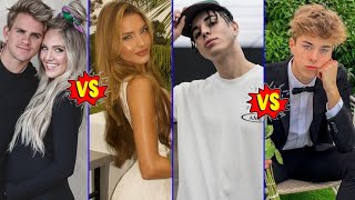 Jeremy Hutchins vs Savannah Labrant vs Lexi Rivera vs Keemokazi Lifestyle Comparison 2024 [upl. by Annaerdna]