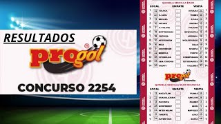 RESULTADOS PROGOL REVANCHA 2254 SUSCRIBETE¡ [upl. by Aerdied]