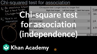 Chisquare test for association independence  AP Statistics  Khan Academy [upl. by Nirej602]