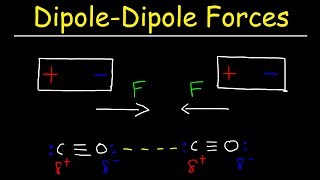 Dipole Dipole Forces of Attraction  Intermolecular Forces [upl. by Graybill]