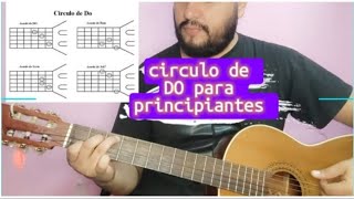 CIRCULO DE DO para principiantes [upl. by Ramraj]