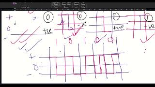 Differential Manchester Encoding [upl. by Anitnelav]