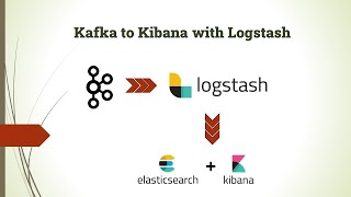 Kafka to Kibana with Logstash [upl. by Grider]