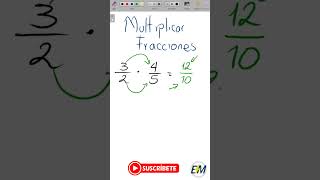 Multiplicación de Fracciones energymath [upl. by Kentigerma]