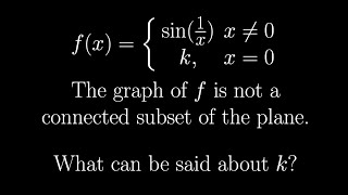 GRE Mathematics Subject Test  A bit about the Topologists Sin Curve [upl. by Annahavas]