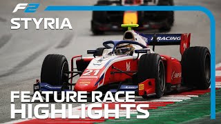 F2 Feature Race Highlights  2020 Styrian Grand Prix [upl. by Sosna240]