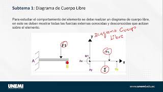 CUERPOS RIGIDOS VIGAS PARTE 1 [upl. by Kira]