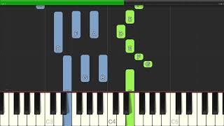 Patrick Doyle  Weep You No More Sad Fountains from Sense And Sensibility  Piano Cover Tutorial [upl. by Rasia]