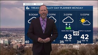 Scott Dorvals Idaho News 6 Forecast  Sunday 22524 [upl. by Menides44]