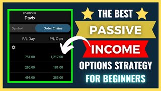 The BEST Passive Income Options Strategy For Beginners [upl. by Wonacott868]