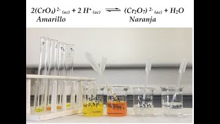 Principio de Le Châtelier Equilibrio cromatodicromato en medio ácido [upl. by Reitrac]