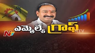 Venkatagiri MLA Kurugondla Ramakrishna  Special Ground Report  MLA Graph  NTV [upl. by Okuy]