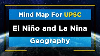 MindMaps for UPSC  El Niño and La Nina [upl. by Aurelea]