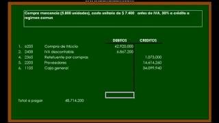 Como contabilizar compra de régimen común a régimen común IVA y Retención en la fuente [upl. by Bennett]