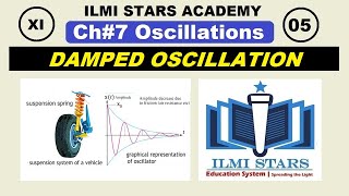 Damped oscillations What is damping Class 11 physics chapter 7 oscillations [upl. by Arolf]