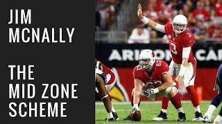 Jim McNally Breaks Down The Mid Zone Run Scheme [upl. by Fax354]