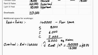 AAT Level 4 Applied Management Accounting – Absorption Costing [upl. by Hocker]