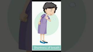 Dyspnea yt shortsmedicalLungsHeartbreathe breathing [upl. by Ruamaj612]