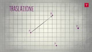 Traslazione  Trasformazioni geometriche [upl. by Jeffcott]