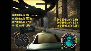 NFS Most Wanted  SL500 Acceleration amp Top speed [upl. by Araec]