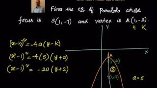 Coordinate Geometry Parabola  Finding equation of parabola given focus and vertex [upl. by Gnoc127]