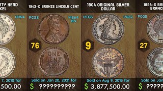 Top 100 most valuable US coins  Sold at Heritage Auctions [upl. by Nilam176]