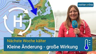 Kleine Änderung  große Wirkung [upl. by Malti]