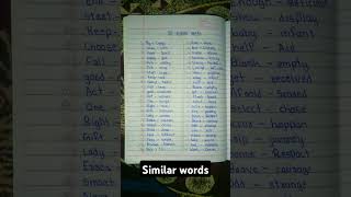 50 similar words in english synonym wordsenglishgrammarsimilarwords [upl. by Rimidalb]