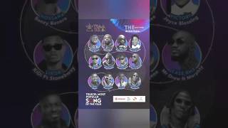 Telecel Ghana Music Awards 2024 Full Nominees List Revealed [upl. by Sirovat]