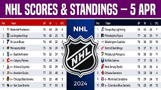 🔴 NHL Standings Today  NHL Scores Today  Wild Card  Playoffs  5 April 2024 [upl. by Agemo434]