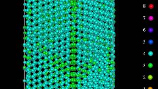 Phase transformation from graphite to twin structural diamond  molecular dynamics simulation [upl. by Ardnasella653]