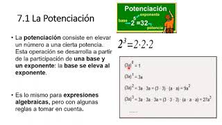 Potenciación y Radicación de Expresiones Algebraicas [upl. by Riatsala903]