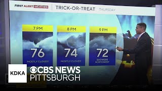 KDKATV Afternoon Forecast 1031 [upl. by Anerac91]