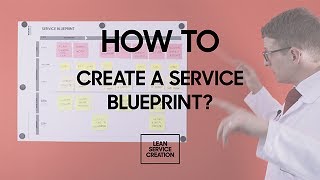 1318 How to create a service blueprint [upl. by Cavill]