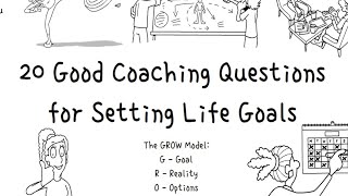 A Complete Guide to Goal Setting [upl. by Trofmoc]