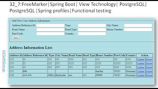 327FreeMarkerSpring Boot View Technology PostgreSQL PostgreSQL Spring profilesGUI testing [upl. by Korenblat]