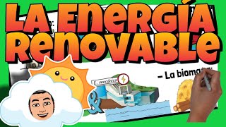 ☀ FUENTES de ENERGÍA RENOVABLES para NIÑOS [upl. by Aletha]