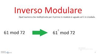 Inverso Modulare ITA [upl. by Jarietta]