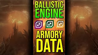 ALL Armory Data Locations FOUND  Operation Ballistic Engine  Space Marine 2 spacemarine2 [upl. by Merceer]