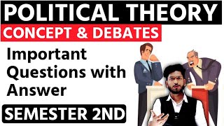 Political Theory Concept amp Debates Important Questions With Answer  BA Pol Sci Hons by Manish [upl. by Ztnahc559]