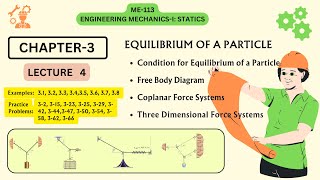 EQUILIBRIUM OF A PARTICLE  Lecture 14  3D force system Equilibrium [upl. by Trebbor]