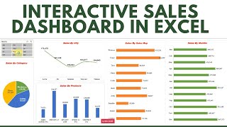 HOW TO CREATE AN INTERACTIVE SALES DASHBOARD IN MS EXCEL EASY STEPS [upl. by Stent]