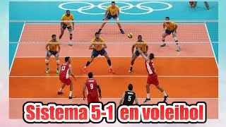 ¿Cómo funciona el SISTEMA 51 en VOLEIBOL  Explicación🏐 [upl. by Okihcas]