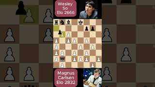 Magnus Carlsen ultrabullet chess b217 [upl. by Matta]