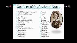 Qualities Of Professional Nurse [upl. by Hulbig116]