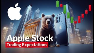 AAPL Stock Price Volatility Ahead  Apple Stock Price Predictions for Friday [upl. by Thurnau]