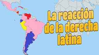 La derecha se fortalece  análisis de situación [upl. by Atnom661]