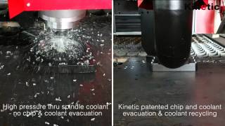 Kinetic K5000xmc Chip and Coolant Removal [upl. by Pappano5]