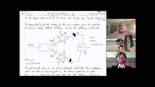 Quantum Optics 2 L15Spatial mode and polarization entanglementTwomode squeezing and CV entangleme [upl. by Inittirb]