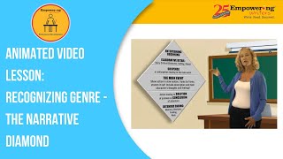 Animated Video Lesson  Recognizing Genre  The Narrative Diamond [upl. by Lord434]